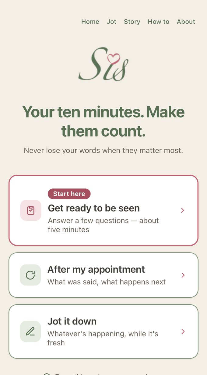The SIS home screen: Your ten minutes. Make them count. Get ready to be seen, After my appointment, Jot it down.